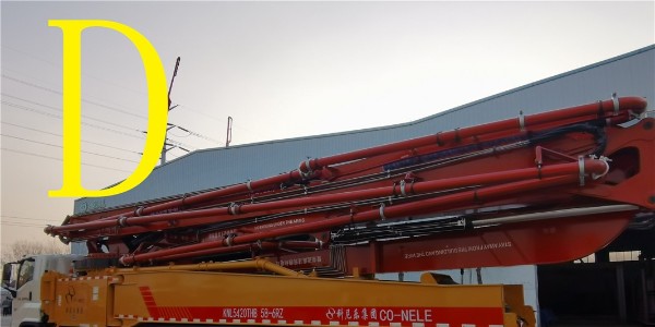 眼鏡板和切割環(huán)的工作原理是什么？