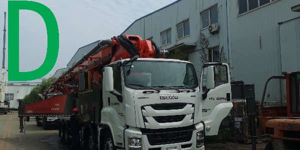 選擇適合的混凝土泵很重要